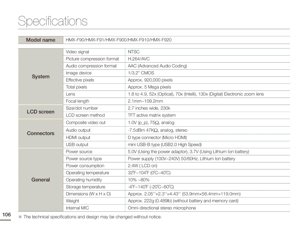 Samsung HMX-F90BN/XAA, HMX-F90WN/XAA user manual Specifications 