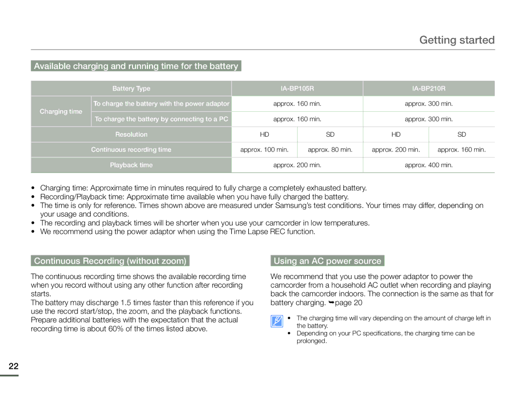 Samsung HMX-F90BN/XAA user manual Available charging and running time for the battery, Continuous Recording without zoom 