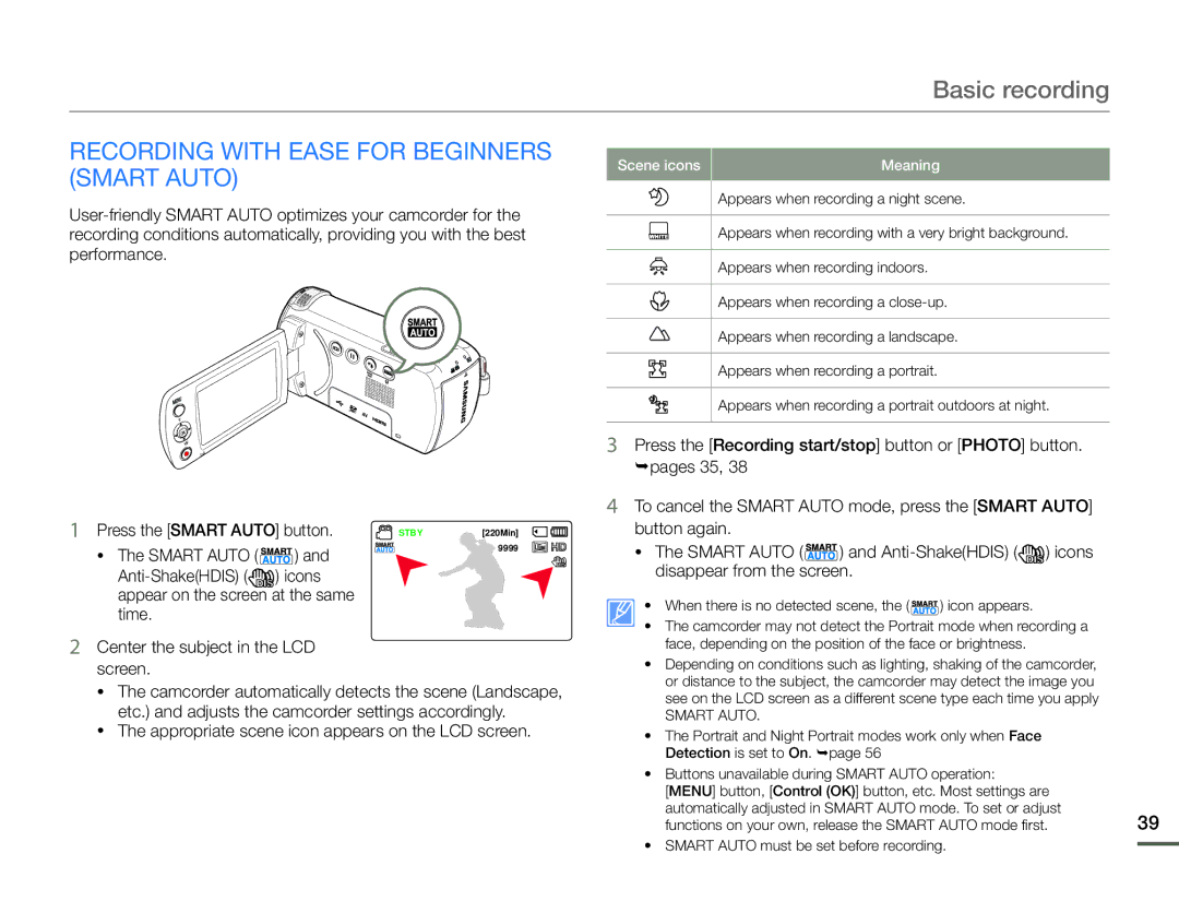 Samsung HMX-F90WN/XAA Recording with Ease for Beginners Smart Auto, Press the Smart Auto button, Scene icons Meaning 