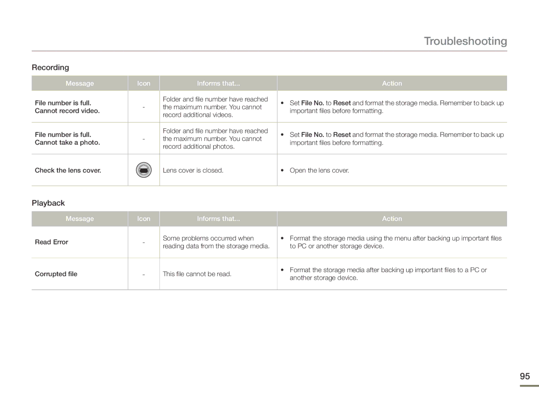 Samsung HMX-F90BN/XAA, HMX-F90WN/XAA user manual Playback, Icon Informs that 