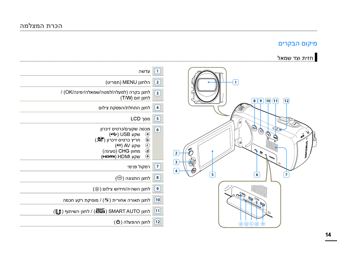 Samsung HMX-F90WP/EDC, HMX-F90BP/EDC, HMX-F900WP/EDC, HMX-F90BP/XIL, HMX-F90WP/XIL ʤʮʬʶʮʤʺʸʫʤ, ʭʩʸʷʡʤʭʥʷʩʮ, ʬʠʮʹʣʶʥʺʩʦʧ 