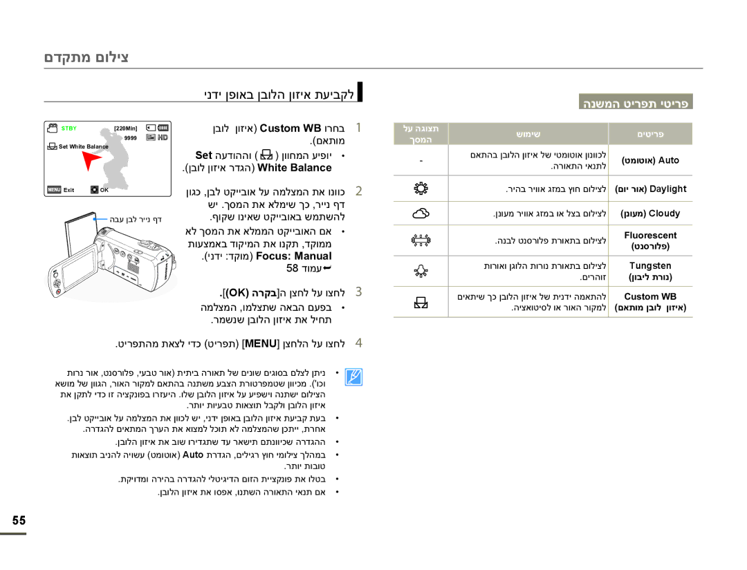 Samsung HMX-F900WP/EDC ʩʰʣʩʯʴʥʠʡʯʡʥʬʤʯʥʦʩʠʺʲʩʡʷʬ, ʭʠʺʥʮ, ʹʩʪʱʮʤʺʠʠʬʮʩʹʪʫʸʩʩʰʳʣ, ʳʥʷʹʥʰʩʠʹʨʷʩʩʡʥʠʡʹʮʺʹʤʬ 