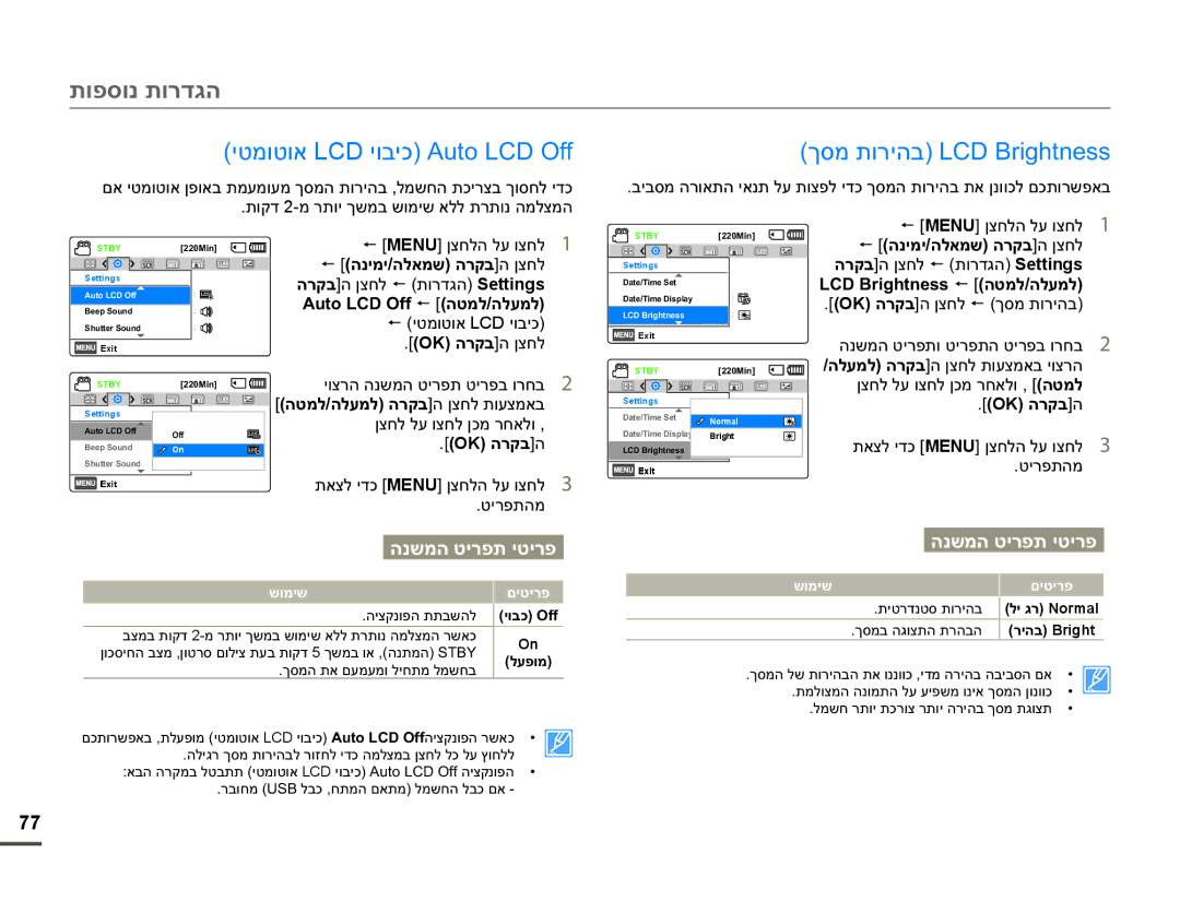 Samsung HMX-F90BP/MEA manual ʪʱʮʺʥʸʩʤʡ/&%ULJKWQHVV, ʩʨʮʥʨʥʠLCDʩʥʡʩʫ$XWR/&2II, $XWR/&2IIoʤʨʮʬʤʬʲʮʬ 