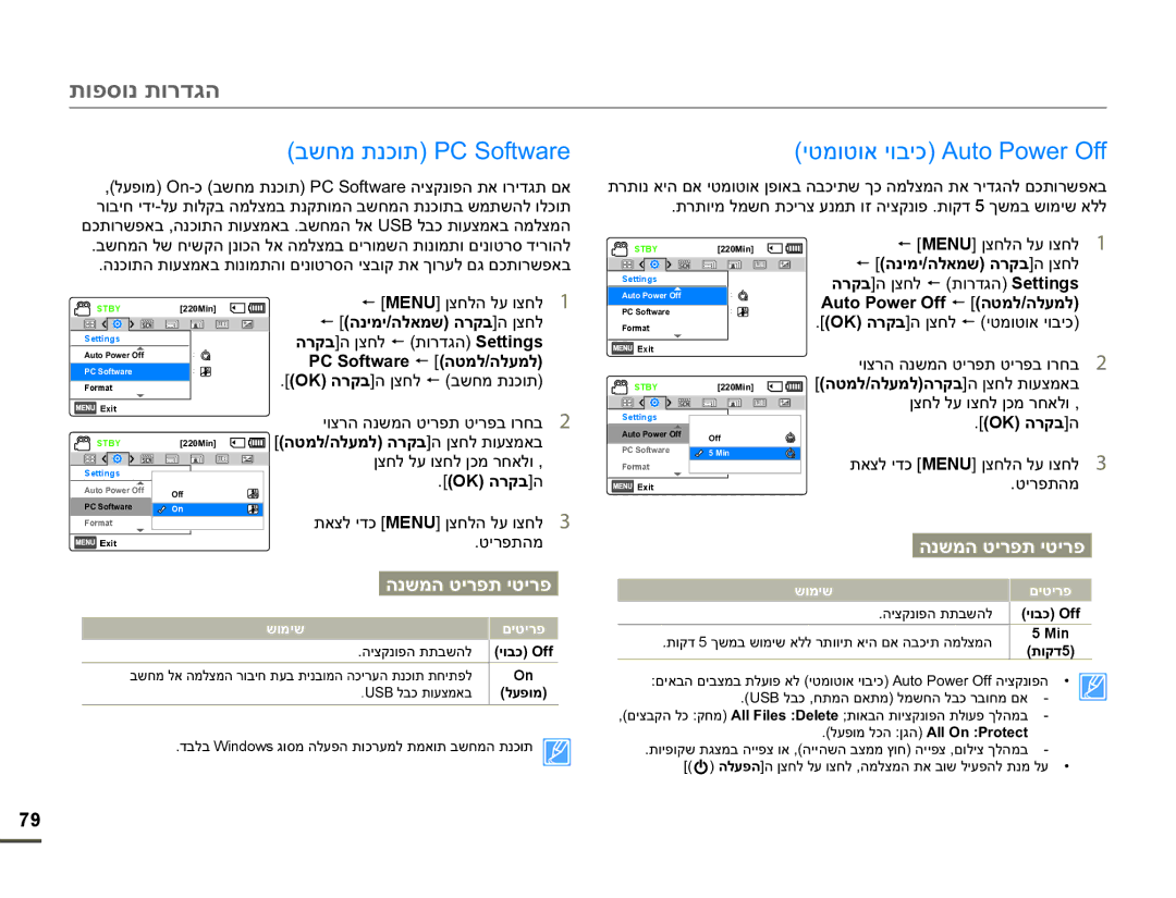 Samsung HMX-F900WP/EDC manual ʡʹʧʮʺʰʫʥʺ3&6RIWZDUHʩʨʮʥʨʥʠʩʥʡʩʫ$XWR3RZHU2II, ʺʠʶʬʩʣʫ MENU@ʯʶʧʬʤʬʲʥʶʧʬ, 5Min 