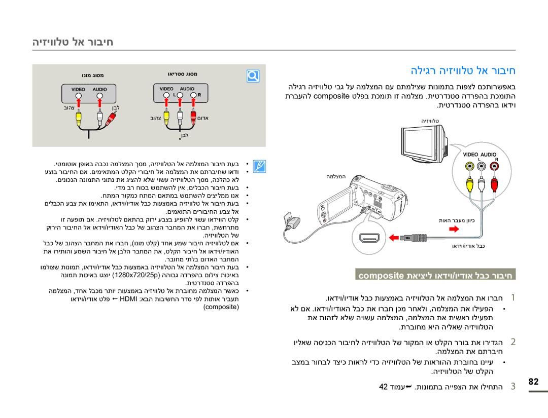 Samsung HMX-F90WP/XIL ʤʬʩʢʸʤʩʦʩʥʥʬʨʬʠʸʥʡʩʧ, ʺʸʡʥʧʮʠʩʤʤʩʬʠʹʤʩʦʩʥʥʬʨʤ, FRPSRVLWHʺʠʩʶʩʬʥʠʣʩʥʥʩʣʥʠʬʡʫʸʥʡʩʧ 