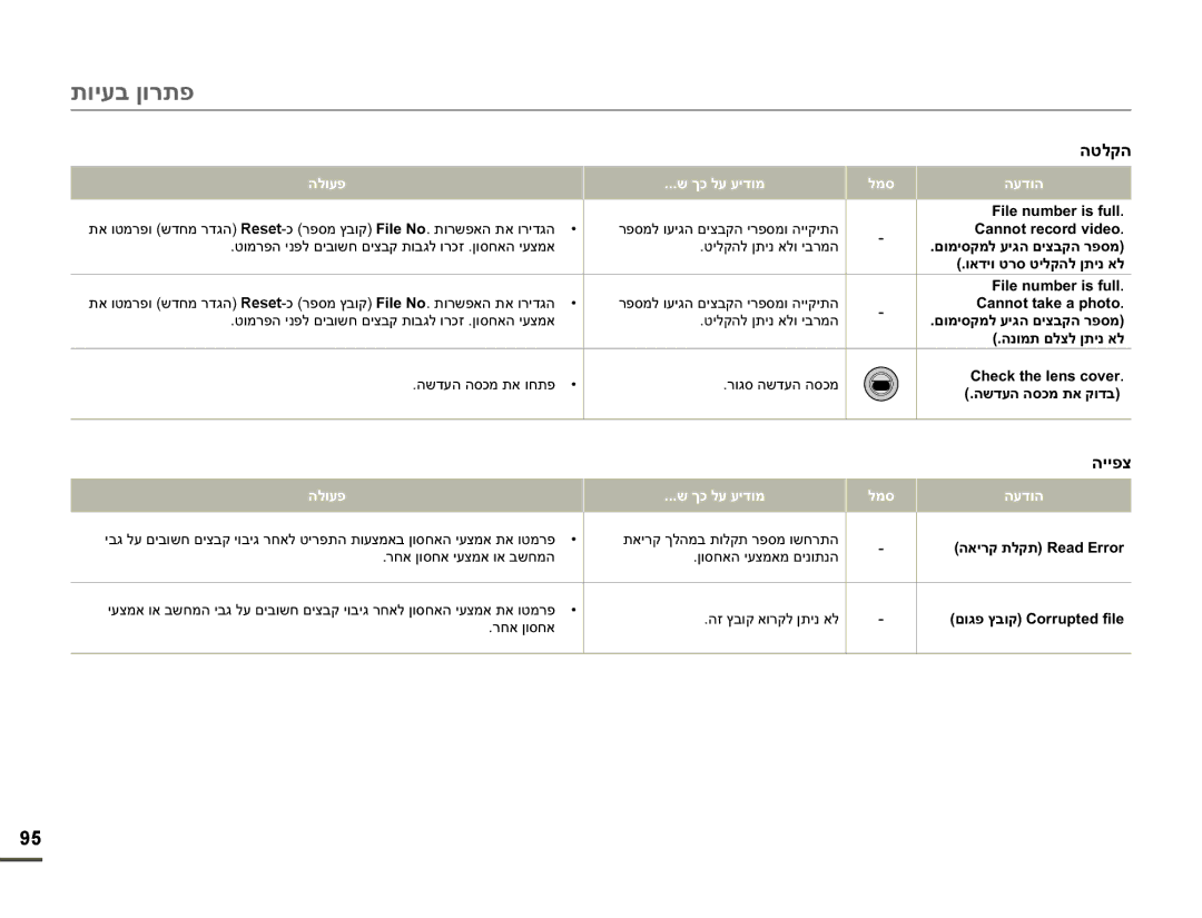 Samsung HMX-F90BP/MEA, HMX-F90BP/EDC, HMX-F900WP/EDC, HMX-F90WP/EDC, HMX-F90BP/XIL, HMX-F90WP/XIL manual ʤʩʩʴʶ, ʤʬʥʲʴ, ʬʮʱ ʤʲʣʥʤ 