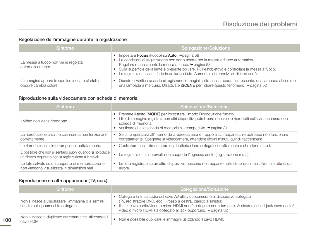 Samsung HMX-F90BP/EDC 100, Regolazione dellimmagine durante la registrazione, Riproduzione su altri apparecchi TV, ecc 