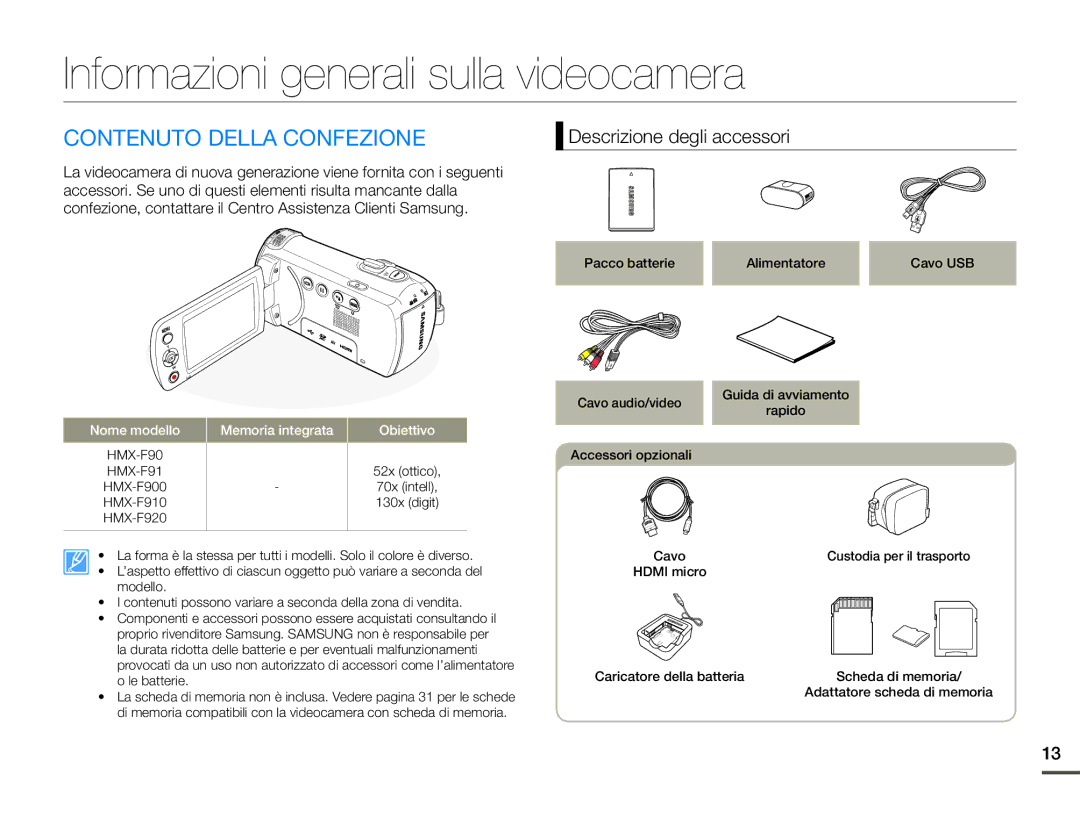 Samsung HMX-F90WP/EDC Informazioni generali sulla videocamera, Contenuto Della Confezione, Descrizione degli accessori 