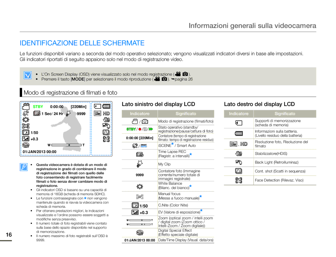 Samsung HMX-F90BP/EDC, HMX-F90WP/EDC manual Identificazione Delle Schermate, Modo di registrazione di filmati e foto 