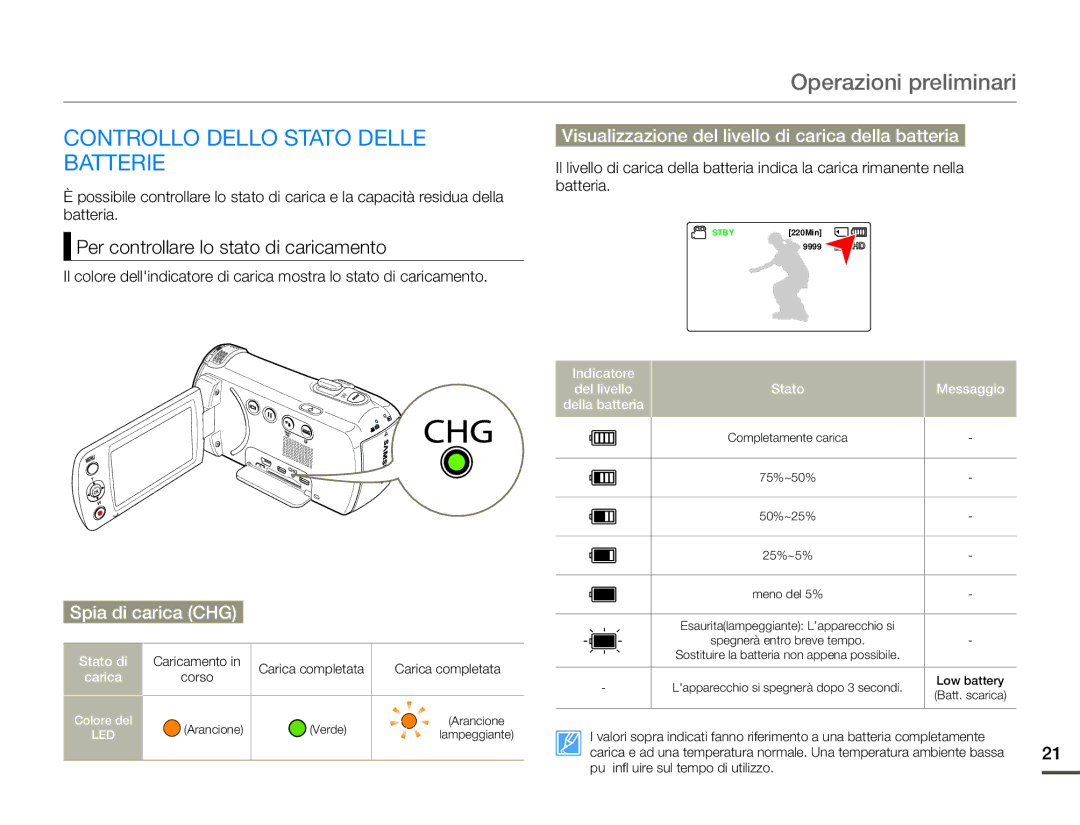 Samsung HMX-F90WP/EDC Controllo Dello Stato Delle Batterie, Per controllare lo stato di caricamento, Spia di carica CHG 