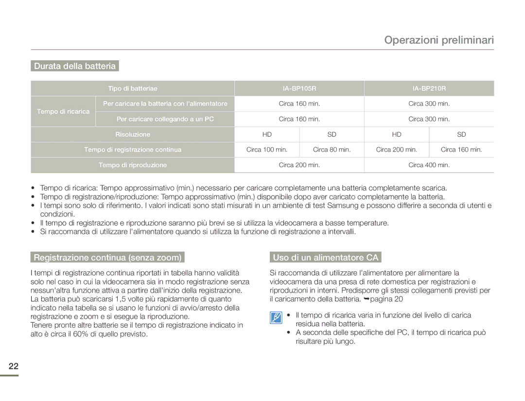 Samsung HMX-F90BP/EDC, HMX-F90WP/EDC Durata della batteria, Registrazione continua senza zoom Uso di un alimentatore CA 