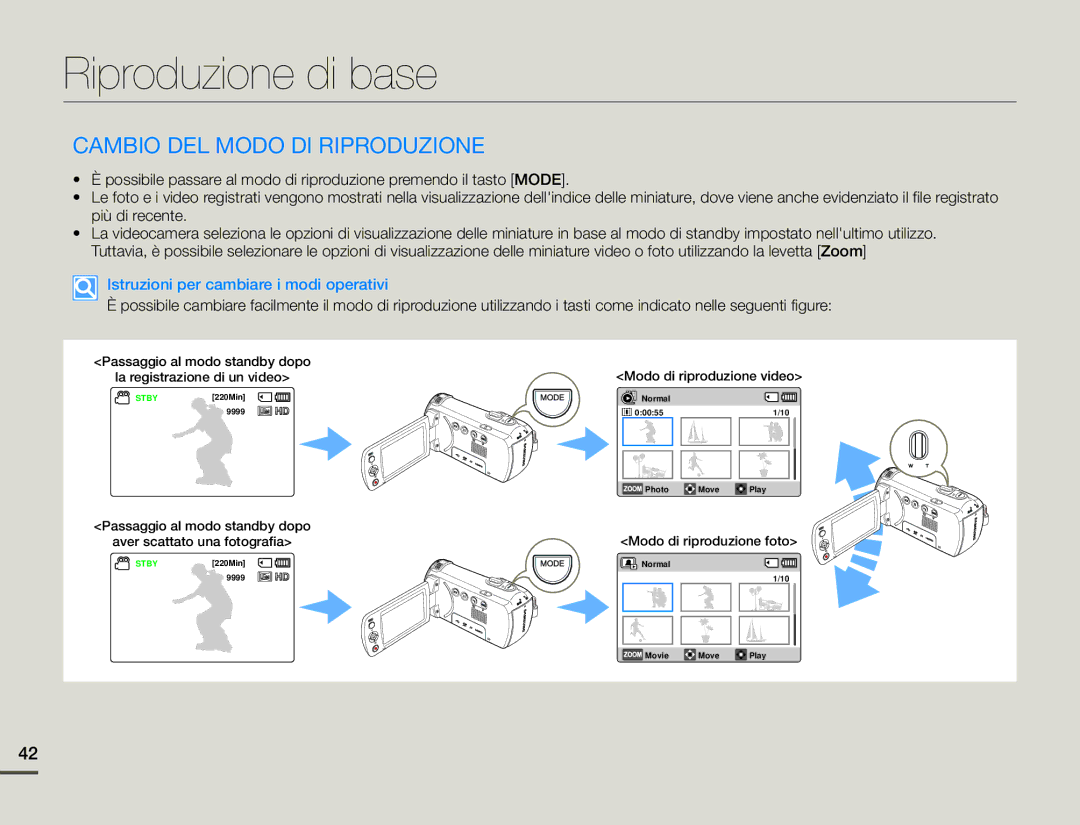 Samsung HMX-F90BP/EDC Riproduzione di base, Cambio DEL Modo DI Riproduzione, Istruzioni per cambiare i modi operativi 