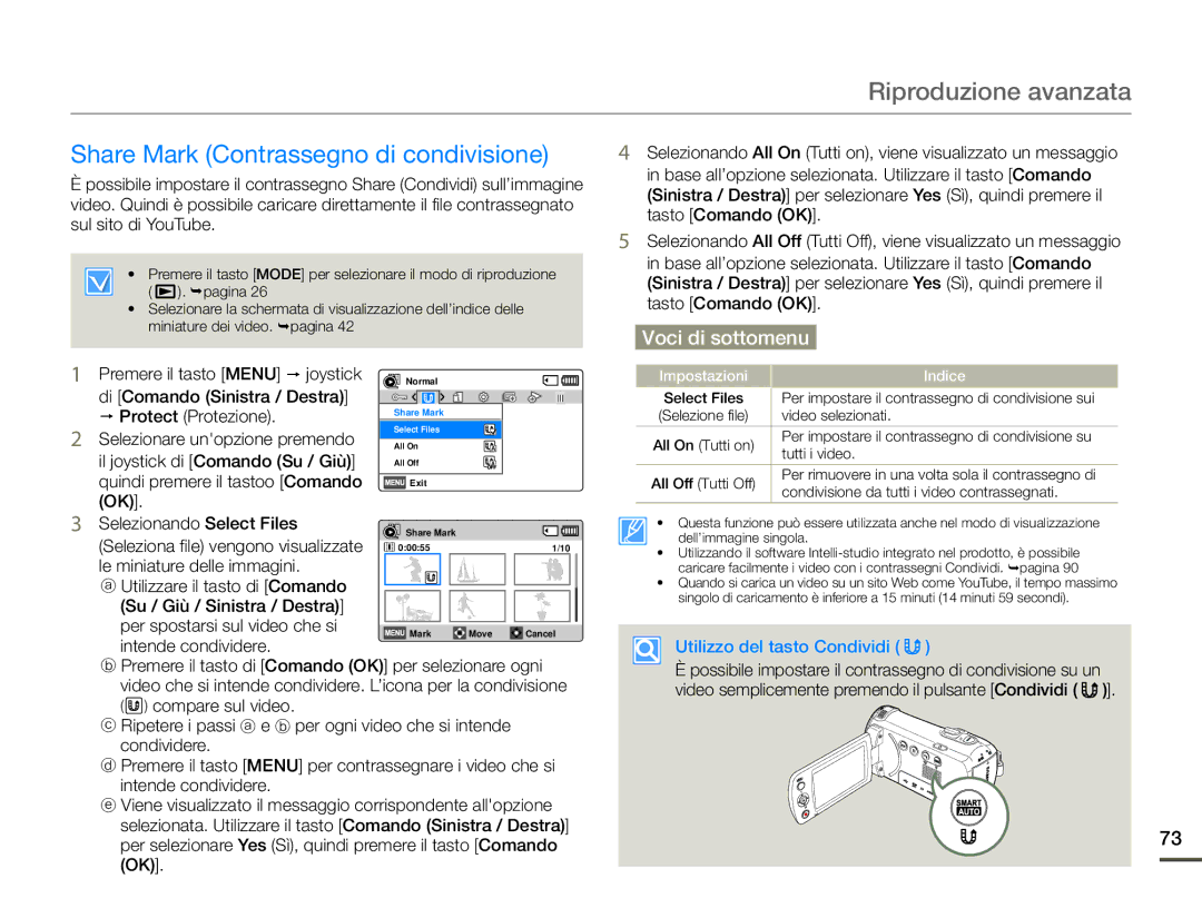 Samsung HMX-F90WP/EDC manual Share Mark Contrassegno di condivisione, Le miniature delle immagini, Intende condividere 