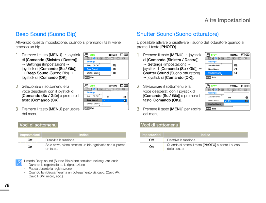Samsung HMX-F90BP/EDC, HMX-F90WP/EDC manual Beep Sound Suono Bip, Shutter Sound Suono otturatore,  joystick di Comando OK 