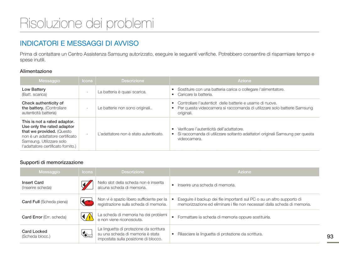 Samsung HMX-F90WP/EDC, HMX-F90BP/EDC Risoluzione dei problemi, Indicatori E Messaggi DI Avviso, Supporti di memorizzazione 