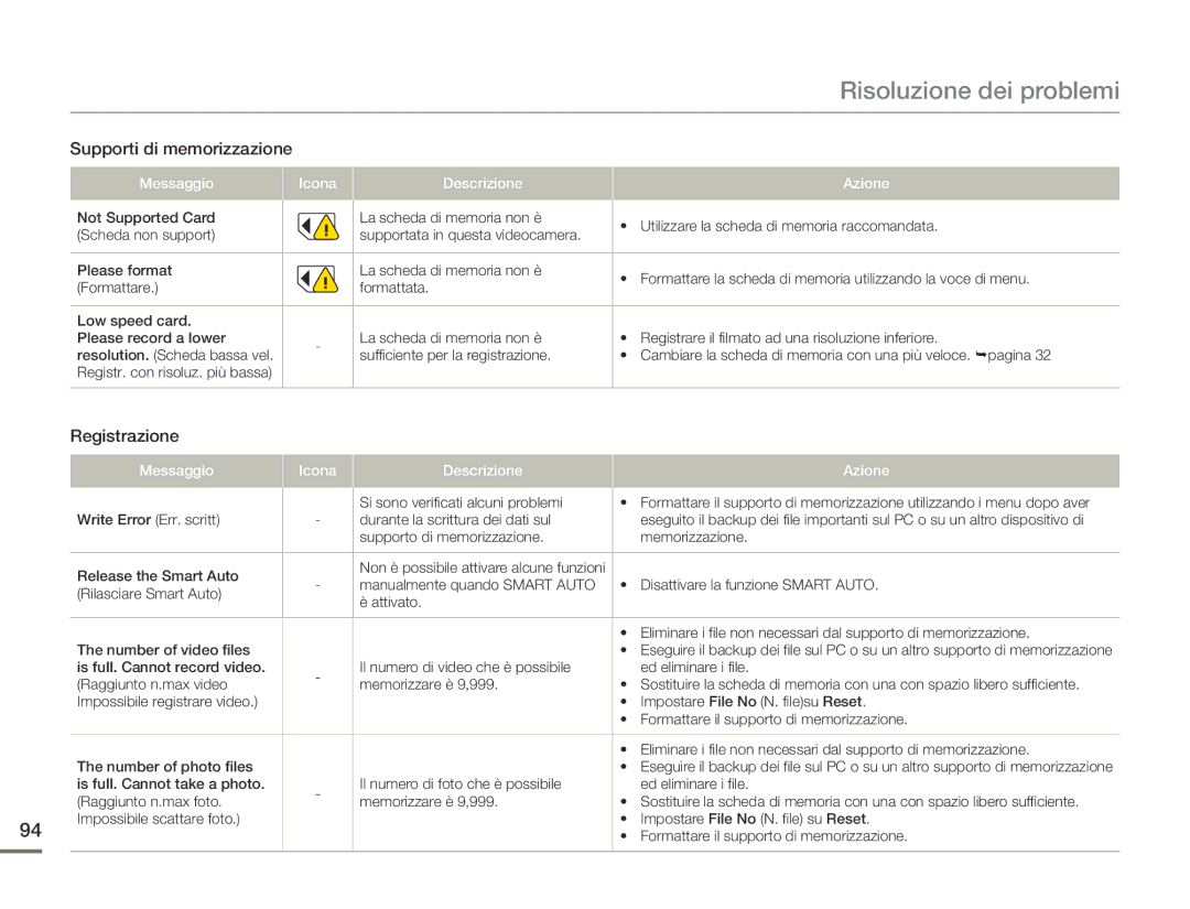 Samsung HMX-F90BP/EDC, HMX-F90WP/EDC manual Risoluzione dei problemi, Registrazione 