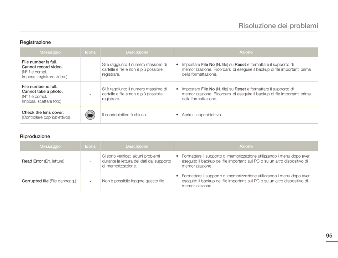 Samsung HMX-F90WP/EDC, HMX-F90BP/EDC manual Riproduzione 