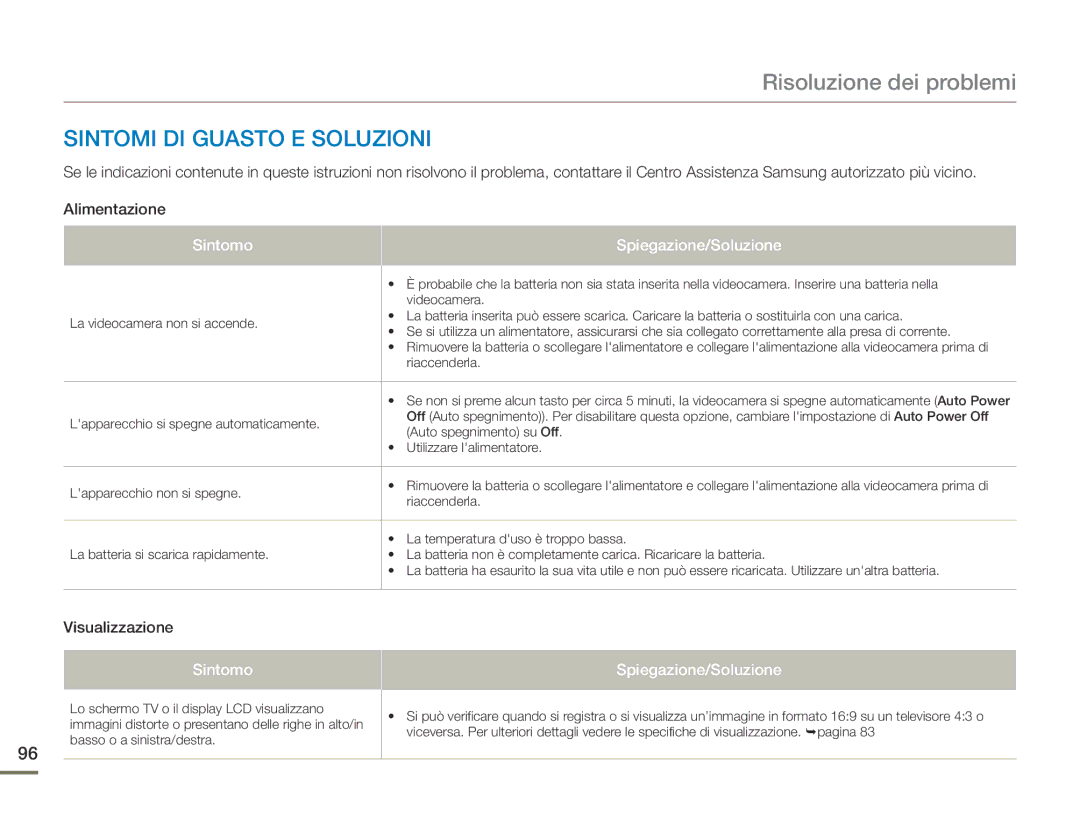 Samsung HMX-F90BP/EDC, HMX-F90WP/EDC manual Sintomi DI Guasto E Soluzioni, Visualizzazione 