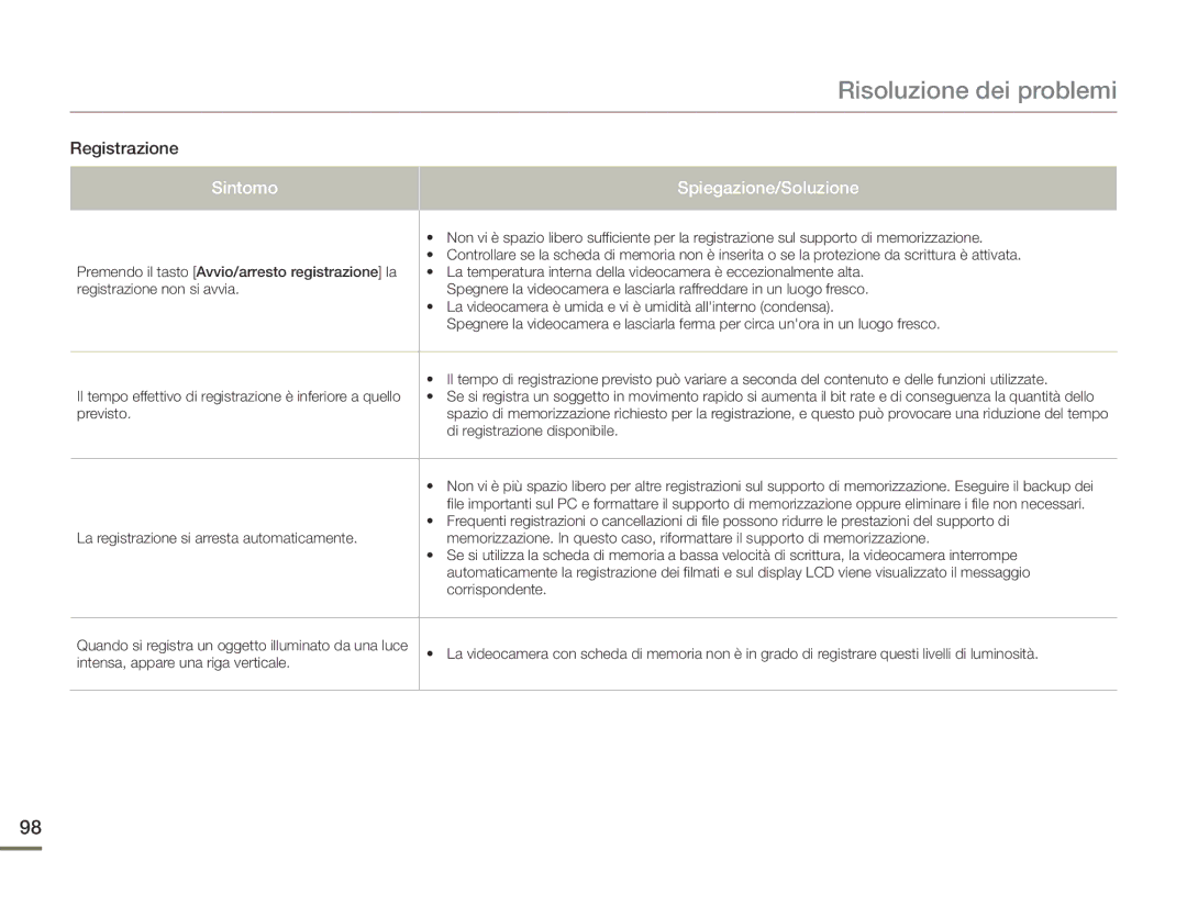 Samsung HMX-F90BP/EDC, HMX-F90WP/EDC manual Registrazione 