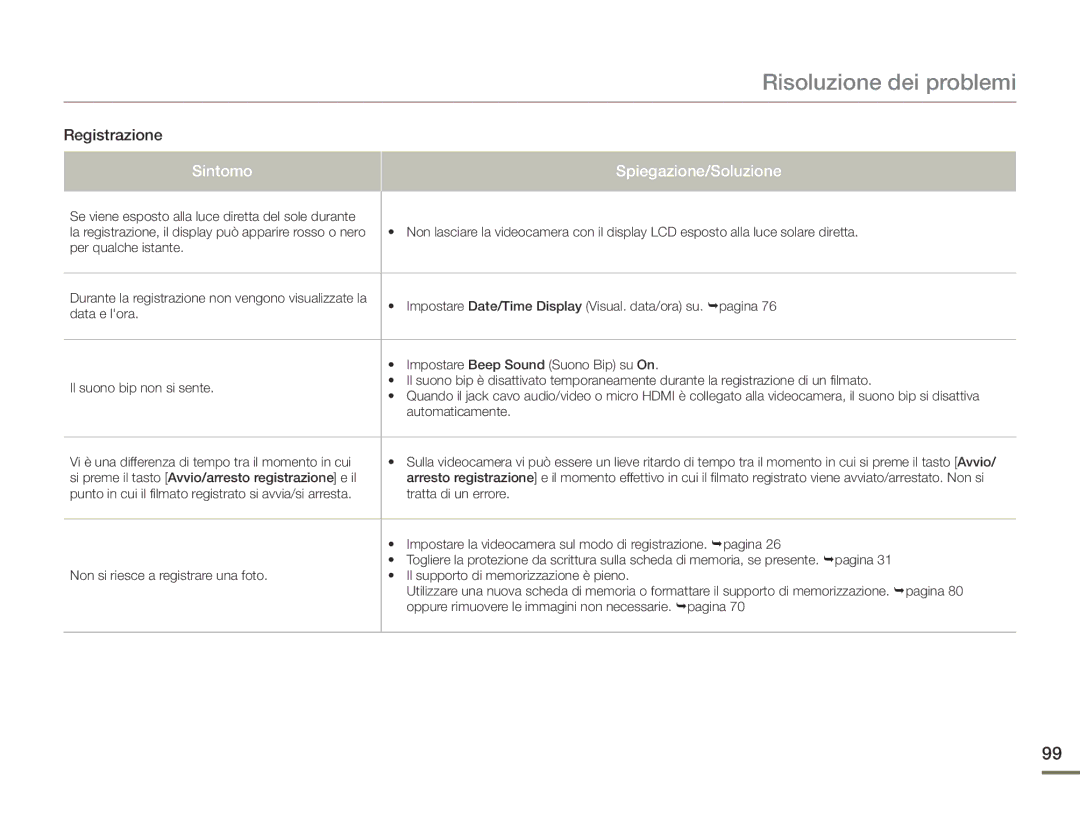 Samsung HMX-F90WP/EDC, HMX-F90BP/EDC manual Risoluzione dei problemi 