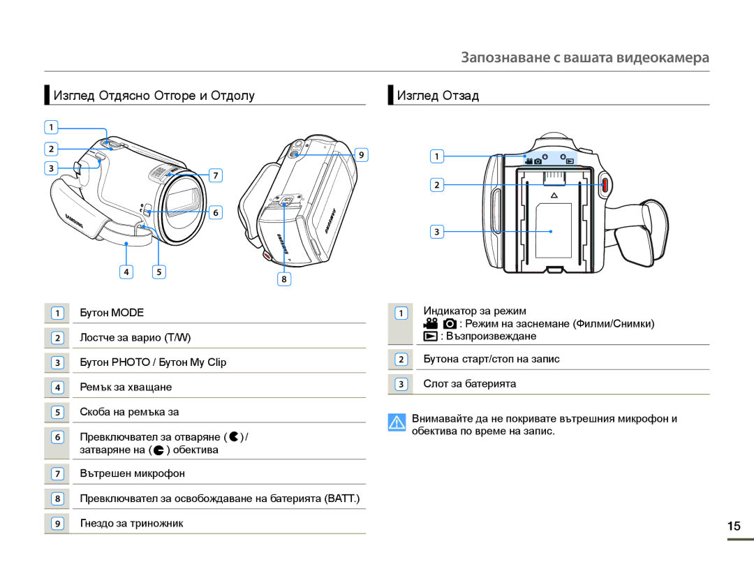 Samsung HMX-F90WP/EDC, HMX-F90BP/EDC manual Изглед Отдясно Отгоре и Отдолу, Изглед Отзад 