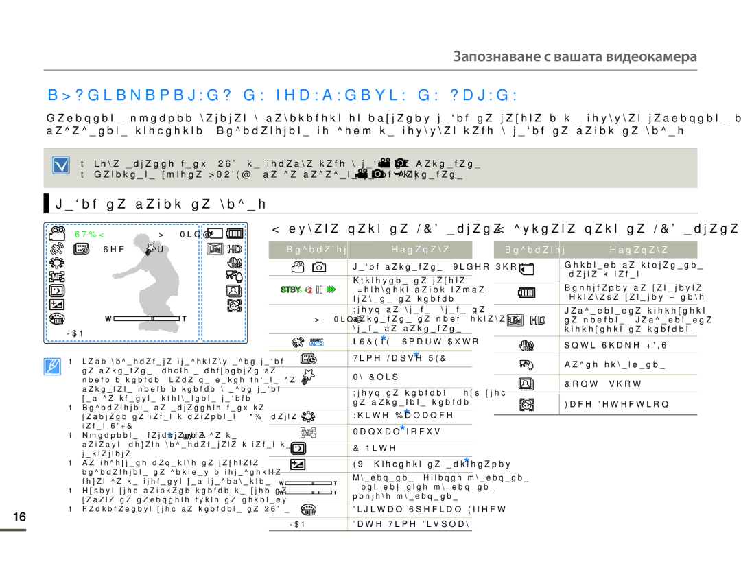 Samsung HMX-F90BP/EDC manual Идентифициране НА Показанията НА Екрана, Режим на запис на видео, Индикатор Означава, +0.3 