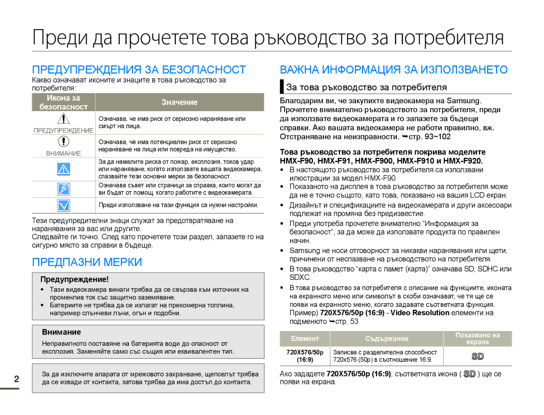 Samsung HMX-F90BP/EDC Предупреждения ЗА Безопасност, Предпазни Мерки, Важна Информация ЗА Използването, Предупреждение 