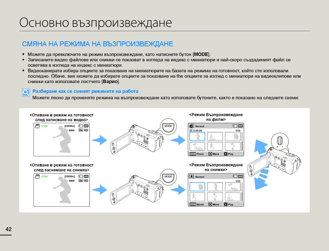 Samsung HMX-F90BP/EDC, HMX-F90WP/EDC manual Основно възпроизвеждане, Смяна НА Режима НА Възпроизвеждане 