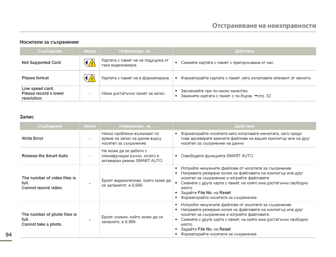 Samsung HMX-F90BP/EDC, HMX-F90WP/EDC manual Запис 