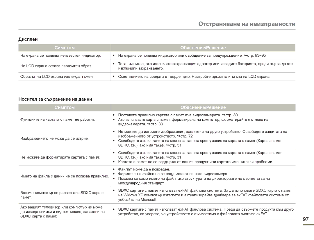 Samsung HMX-F90WP/EDC, HMX-F90BP/EDC manual Носител за съхранение на данни Симптом 
