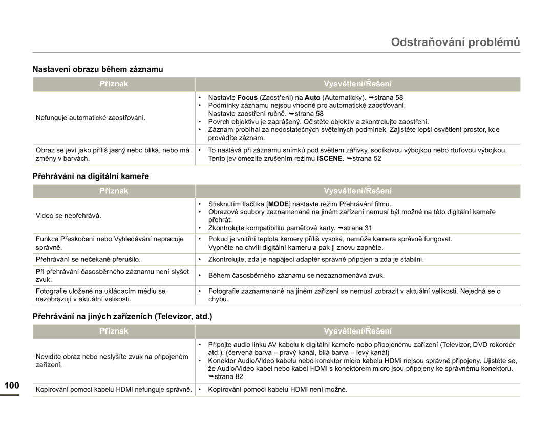 Samsung HMX-F90BP/EDC, HMX-F90WP/EDC manual 1DVWDYHQtREUDXEČKHPiQDPX, 3ĜHKUiYiQtQDGLJLWiOQtNDPHĜH 