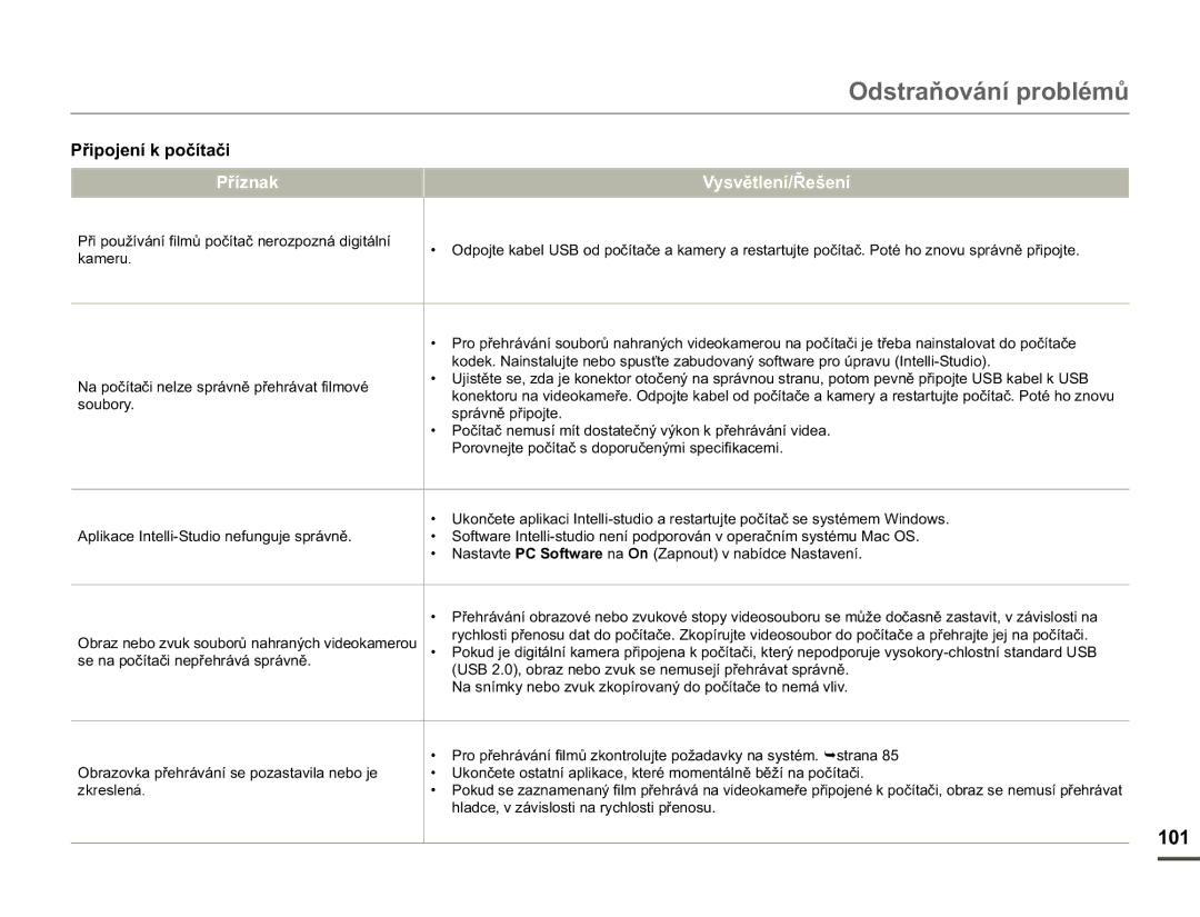 Samsung HMX-F90WP/EDC manual 3ĜLSRMHQtNSRþtWDþL, Kameru, VSUiYQČSĜLSRMWH, KODGFHYiYLVORVWLQDU\FKORVWLSĜHQRVX 