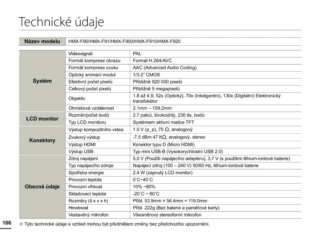 Samsung HMX-F90BP/EDC manual Technické údaje, 2EHFQp~GDMH, $$&$Gydqfhg$Xglr&Rglqj, S/&Prqlwrux, 6SRWĜHEDHQHUJLH 