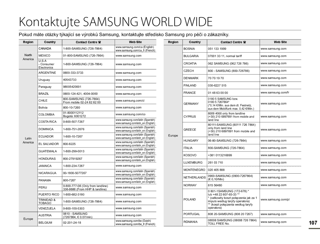 Samsung HMX-F90WP/EDC, HMX-F90BP/EDC manual Kontaktujte Samsung World Wide, 107 