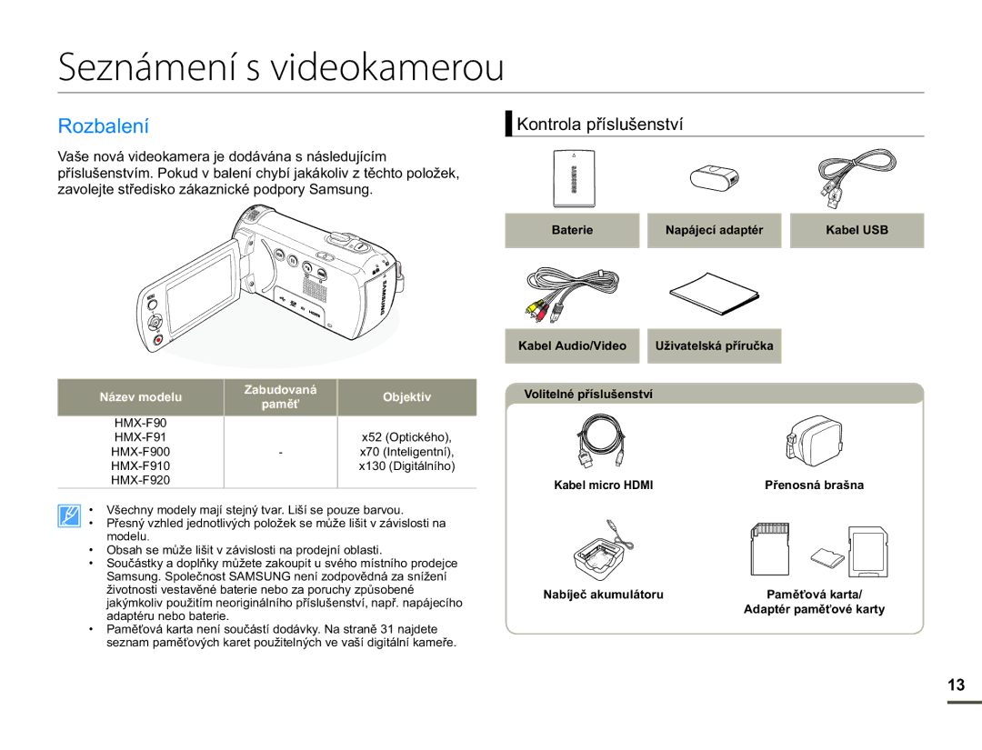 Samsung HMX-F90WP/EDC, HMX-F90BP/EDC manual Seznámení s videokamerou, 5REDOHQt, RQWURODSĜtVOXãHQVWYt 