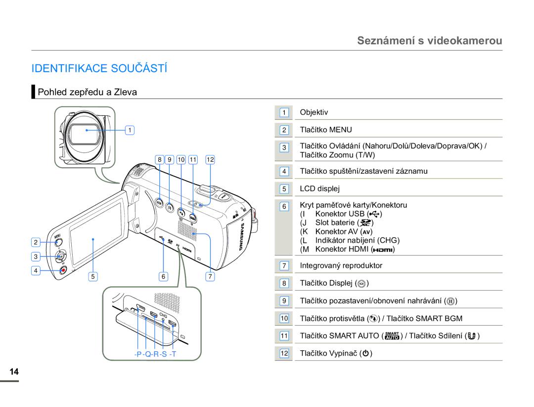 Samsung HMX-F90BP/EDC, HMX-F90WP/EDC manual 6HQiPHQtVYLGHRNDPHURX, 17,,.$&628ýÈ67Ë, 2EMHNWLY, Glvsohm, 10 11 