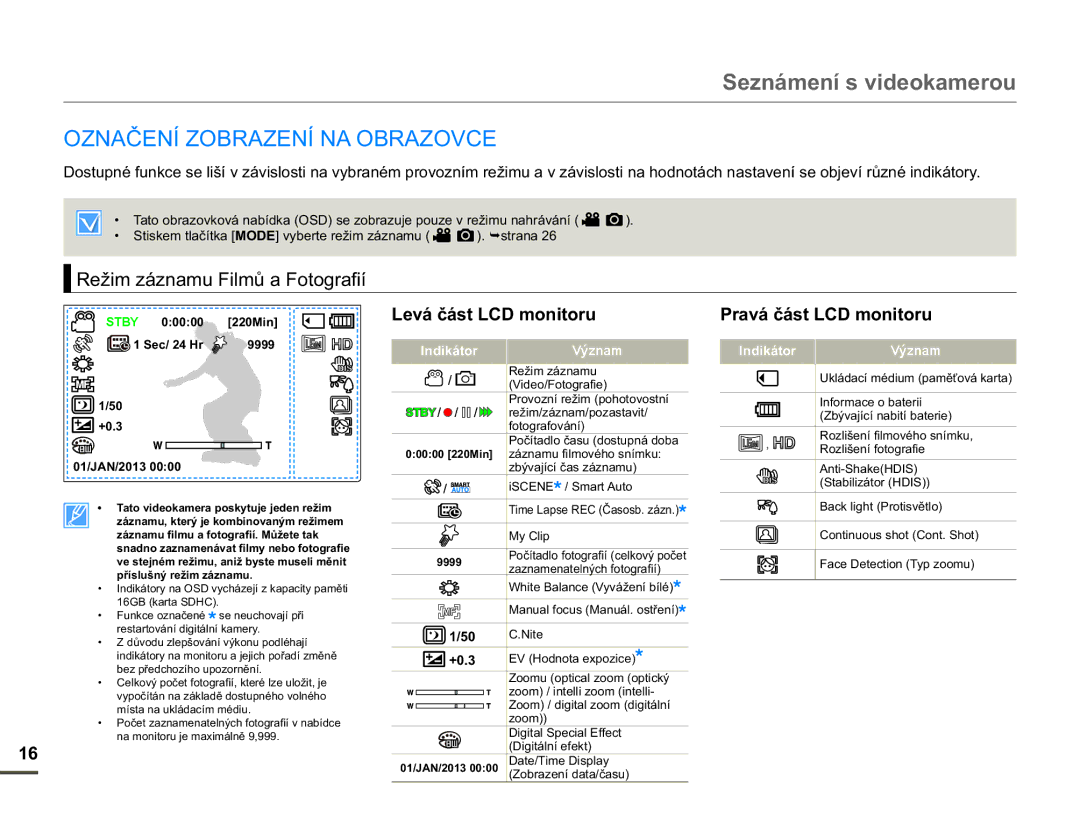 Samsung HMX-F90BP/EDC, HMX-F90WP/EDC manual =1$ý1Ë=2%5$=1Ë1$2%5$=29, 5HåLPiQDPXLOPĤDRWRJUDILt, ,  