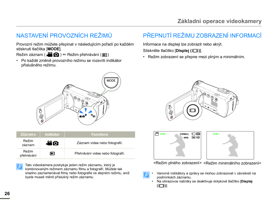 Samsung HMX-F90BP/EDC manual $67$91Ë35292=1Ë&+5ä,0ģ3ě3187Ë5ä,08=2%5$=1Ë,1250$&Ë, VWLVNQXWtWODþtWND02, 5HåLPiQDP 