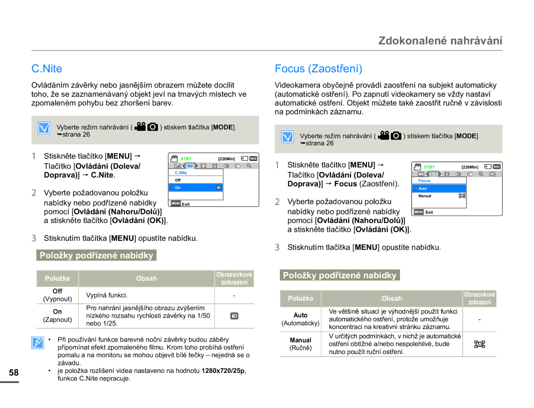 Samsung HMX-F90BP/EDC, HMX-F90WP/EDC manual 6WLVNQČWHWODþtWNR 018 p, Rsudyd p &1LWH, EHUWHSRåDGRYDQRXSRORåNX 