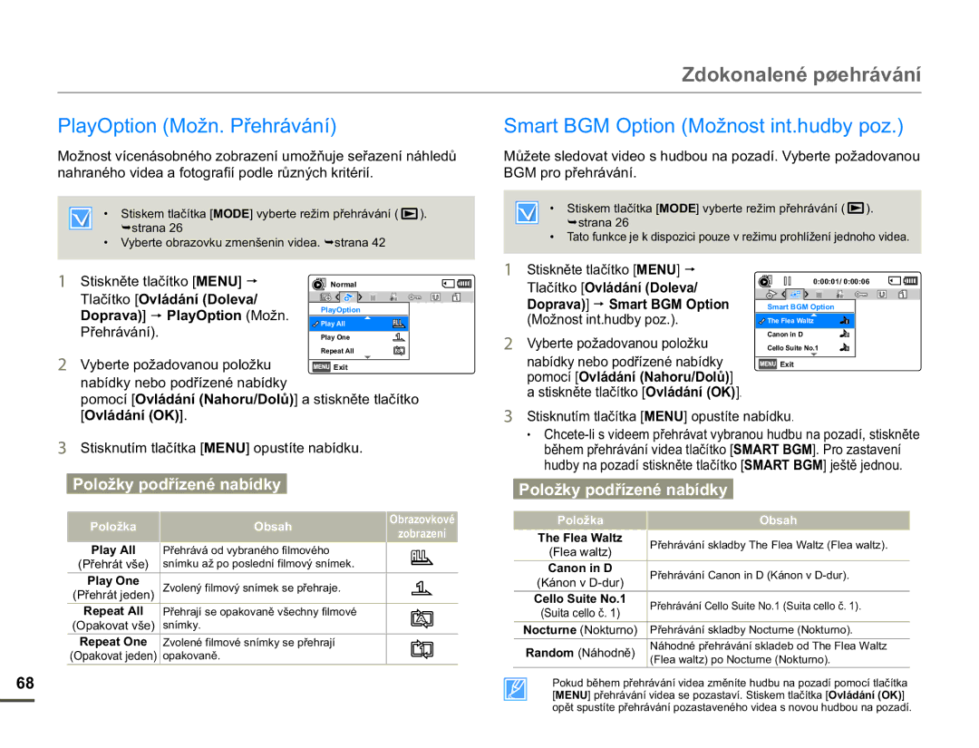 Samsung HMX-F90BP/EDC manual =GRNRQDOHQpS¡HKUiYiQt, SURSĜHKUiYiQt, 3ĜHKUiYiQt, 0RåQRVWLQWKXGE\SR, DqrqLq 