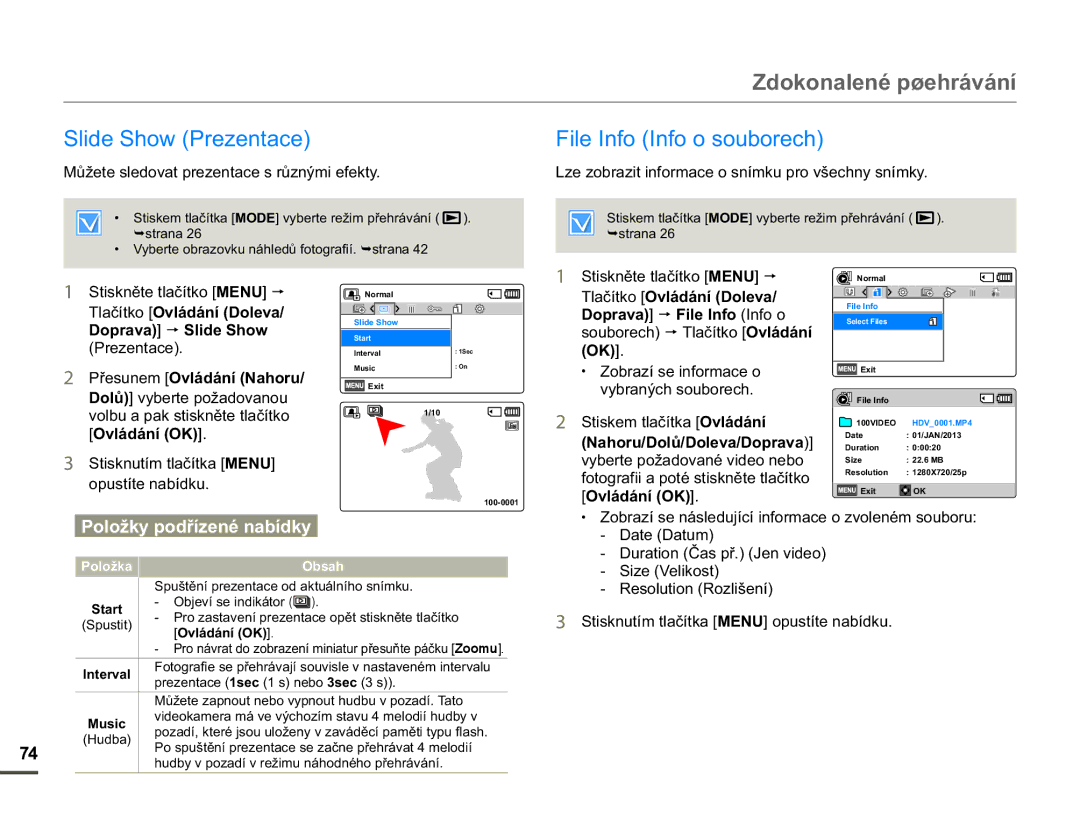 Samsung HMX-F90BP/EDC manual Vrxeruhfk p 7ODþtWNR2YOiGiQt 2., EUDQêFKVRXERUHFK, 6WLVNHPWODþtWND2YOiGiQt, DwhDwxp 