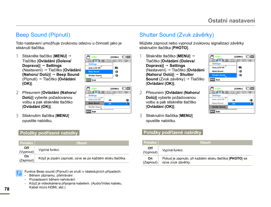 Samsung HMX-F90BP/EDC, HMX-F90WP/EDC manual HHS6RXQG3tSQXWt, 6KXWWHU6RXQG=YXNiYČUN\, VWLVNQXWtWODþtWND 