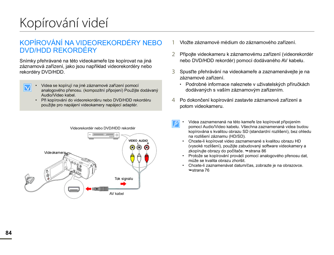 Samsung HMX-F90BP/EDC manual Kopírování videí, 23Ë529È1Ë1$9,25.25e51%2 9+5.25e5, UHNRUGpU\9+, SrwrpYlghrndphux 