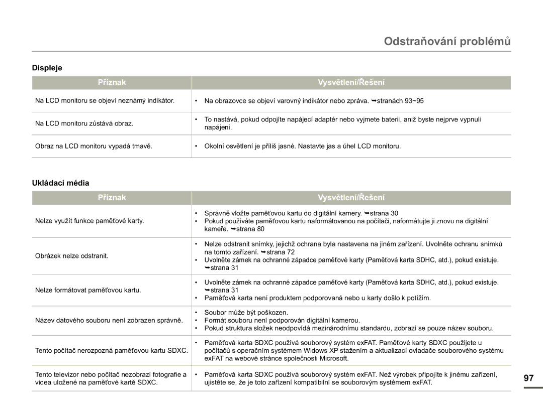 Samsung HMX-F90WP/EDC, HMX-F90BP/EDC manual Ndphĝh ¬Vwudqd, ¬Vwudqd 