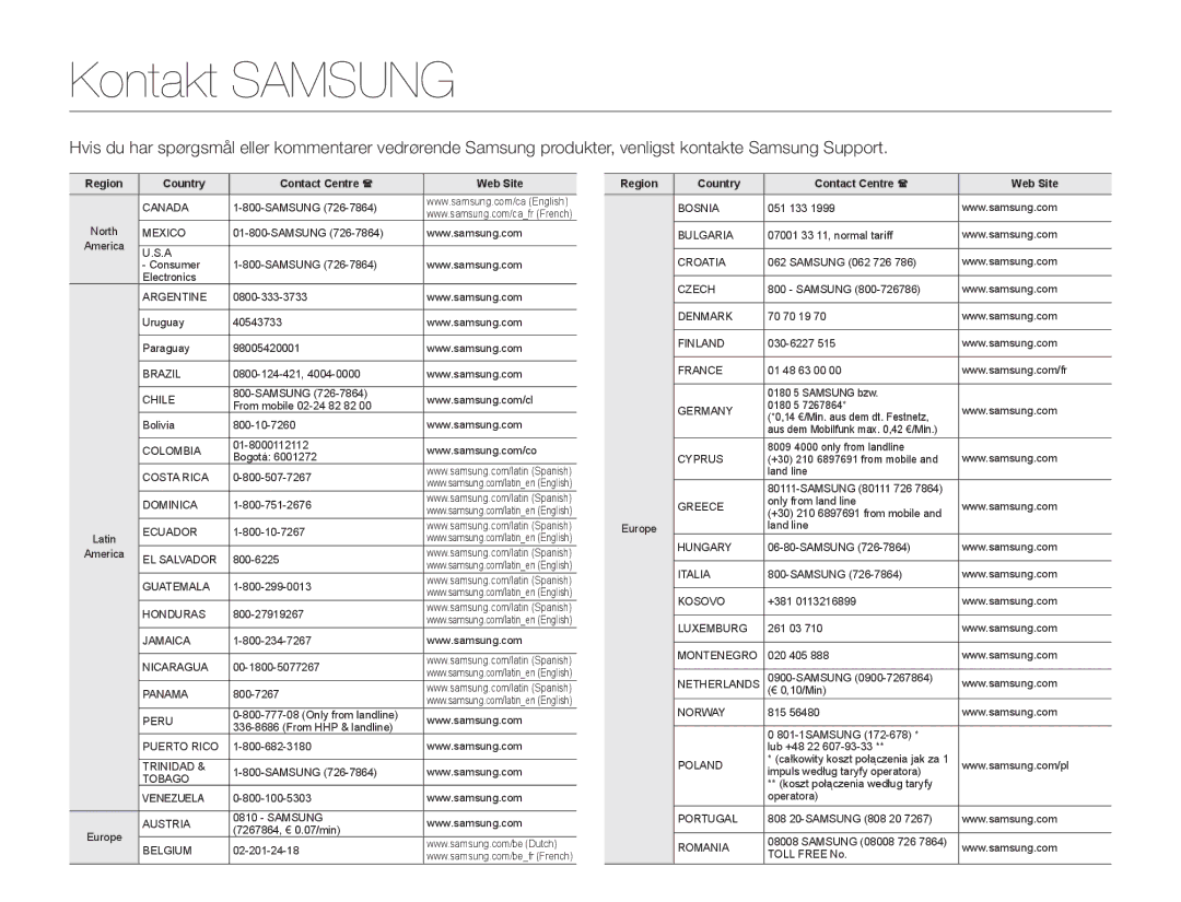 Samsung HMX-F90WP/EDC, HMX-F90BP/EDC manual Kontakt Samsung, Region Country Contact Centre  Web Site 