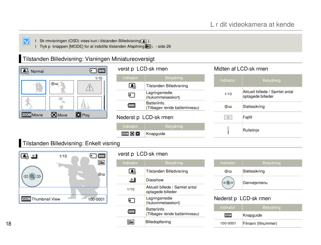 Samsung HMX-F90BP/EDC, HMX-F90WP/EDC manual Tilstanden Billedvisning Visningen Miniatureoversigt 