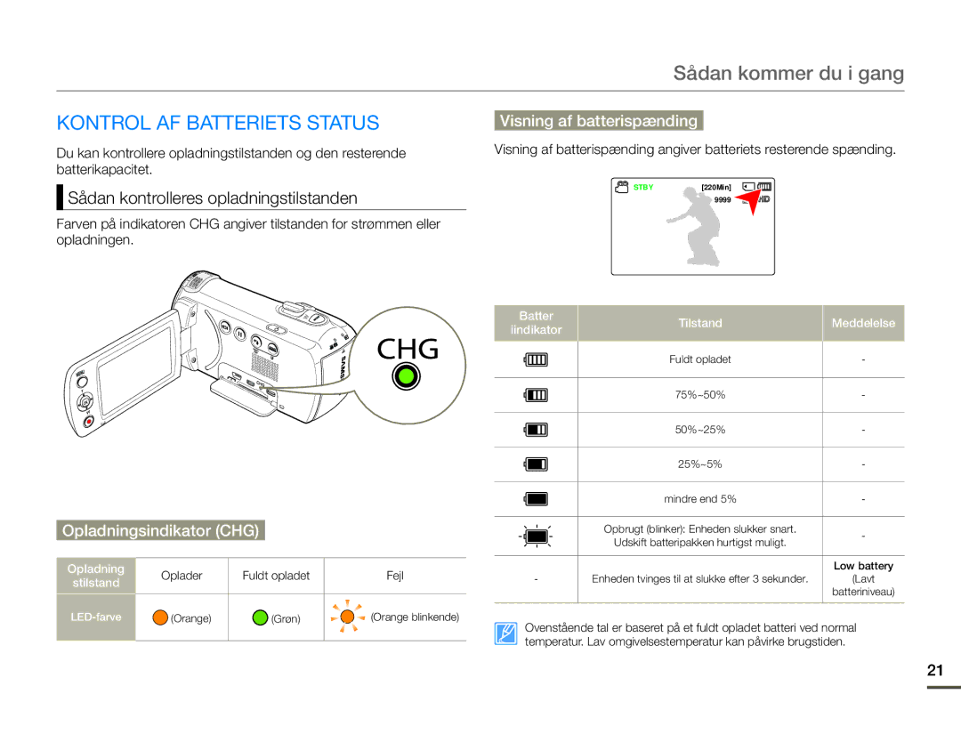 Samsung HMX-F90WP/EDC manual Kontrol AF Batteriets Status, Sådan kontrolleres opladningstilstanden, Opladningsindikator CHG 