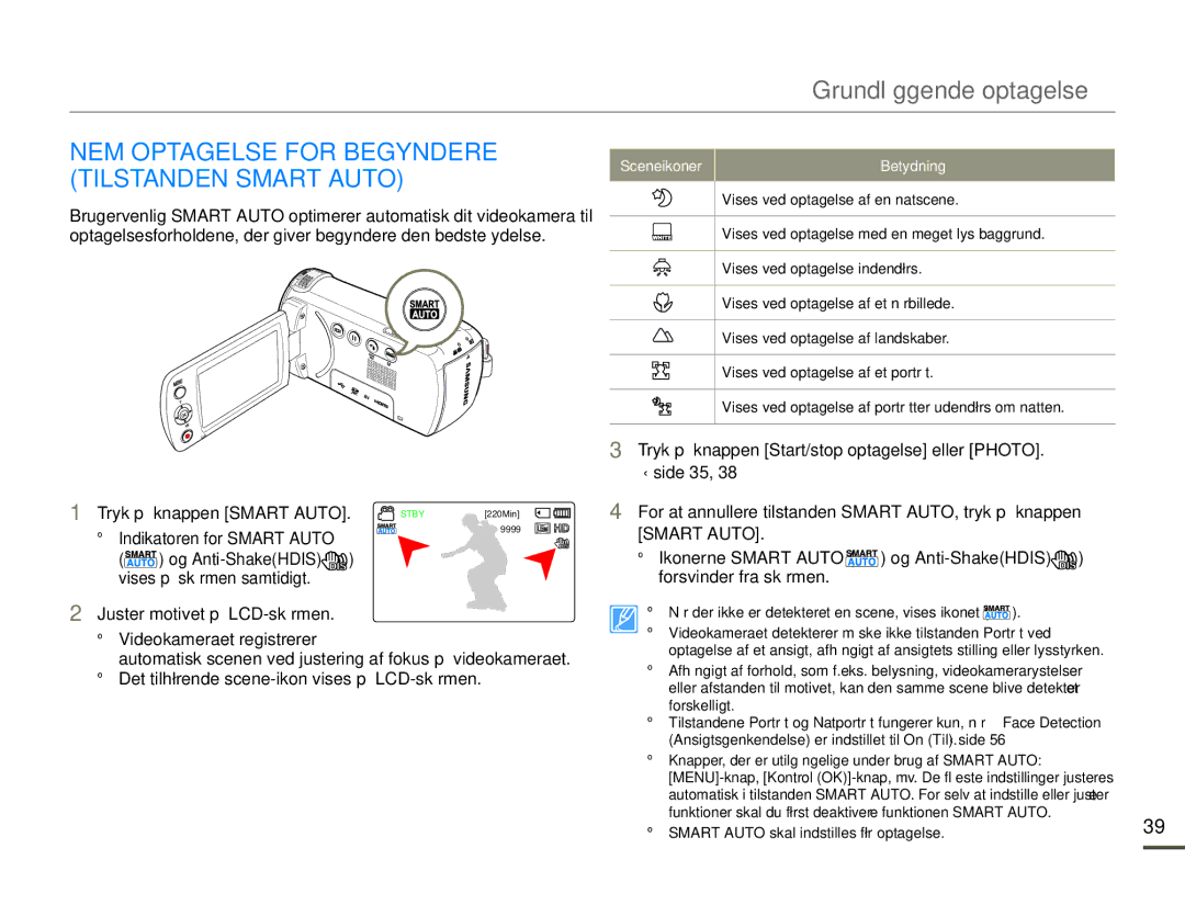 Samsung HMX-F90WP/EDC, HMX-F90BP/EDC manual NEM Optagelse for Begyndere, Tilstanden Smart Auto, Tryk på knappen Smart Auto 