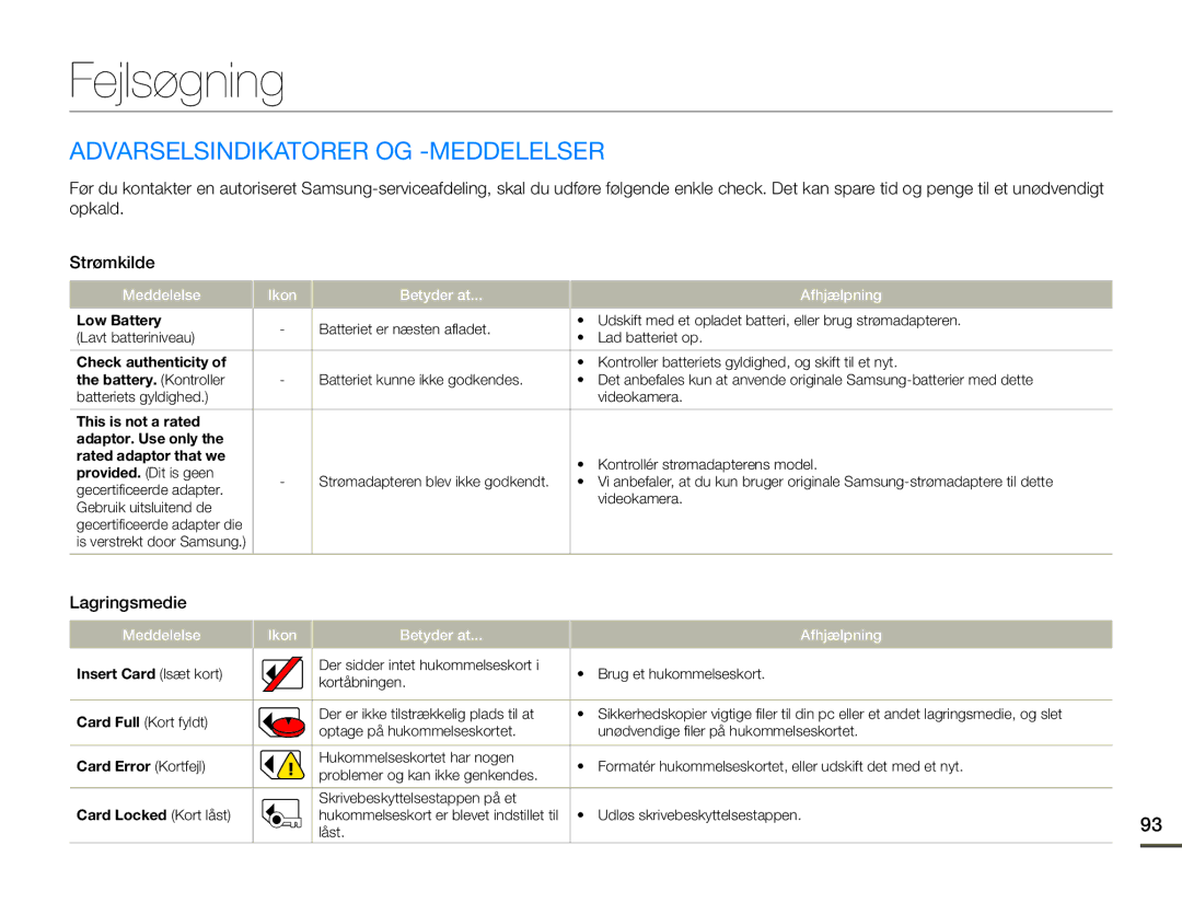 Samsung HMX-F90WP/EDC, HMX-F90BP/EDC manual Fejlsøgning, Lagringsmedie 