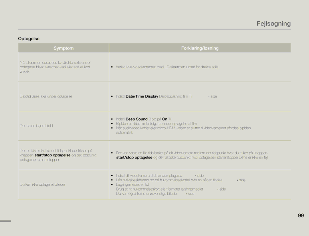 Samsung HMX-F90WP/EDC, HMX-F90BP/EDC manual Fejlsøgning 